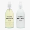 Hand Soap & Hand Lotion 2 x 250 ml